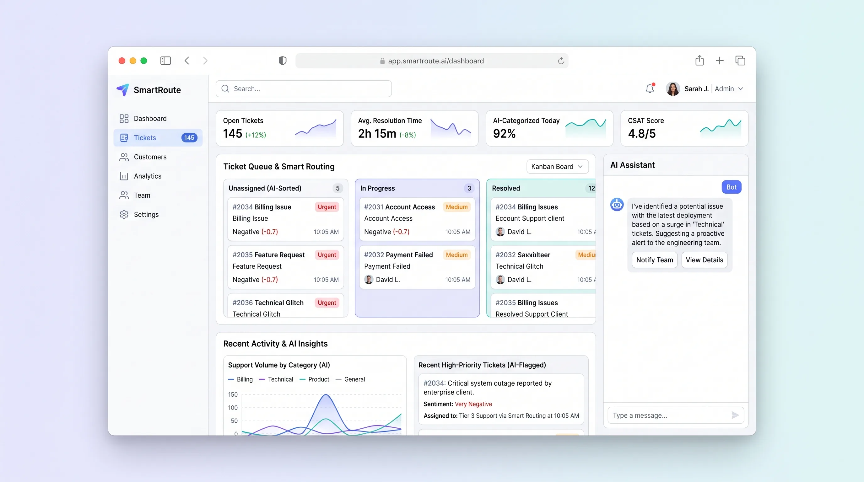 Support ticket inbox showing AI category and sentiment suggestions, routing reasons, agent workload, and response composer
