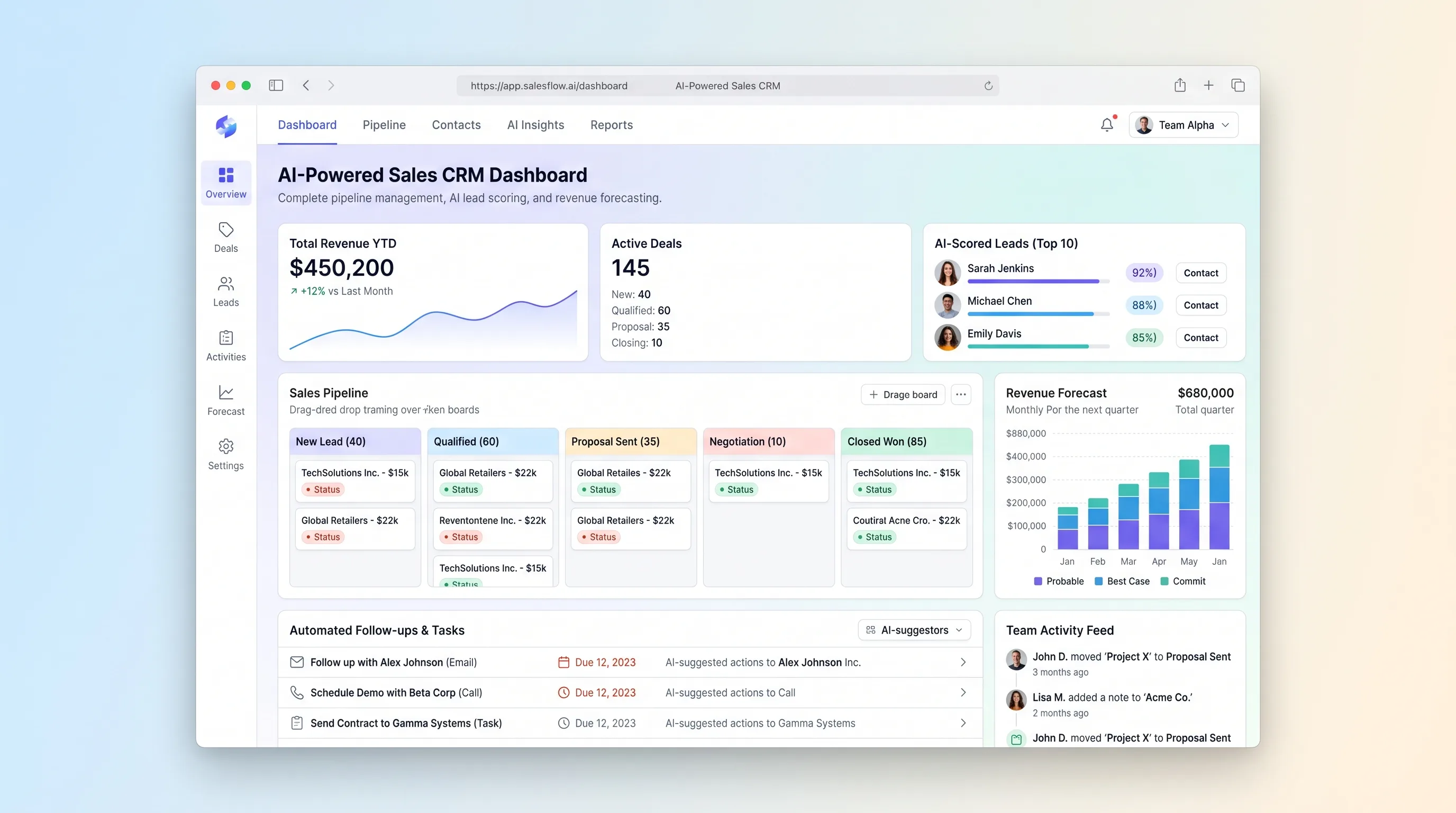 Small-business sales pipeline with lead score reasons, deal stages, follow-up review, and forecast categories