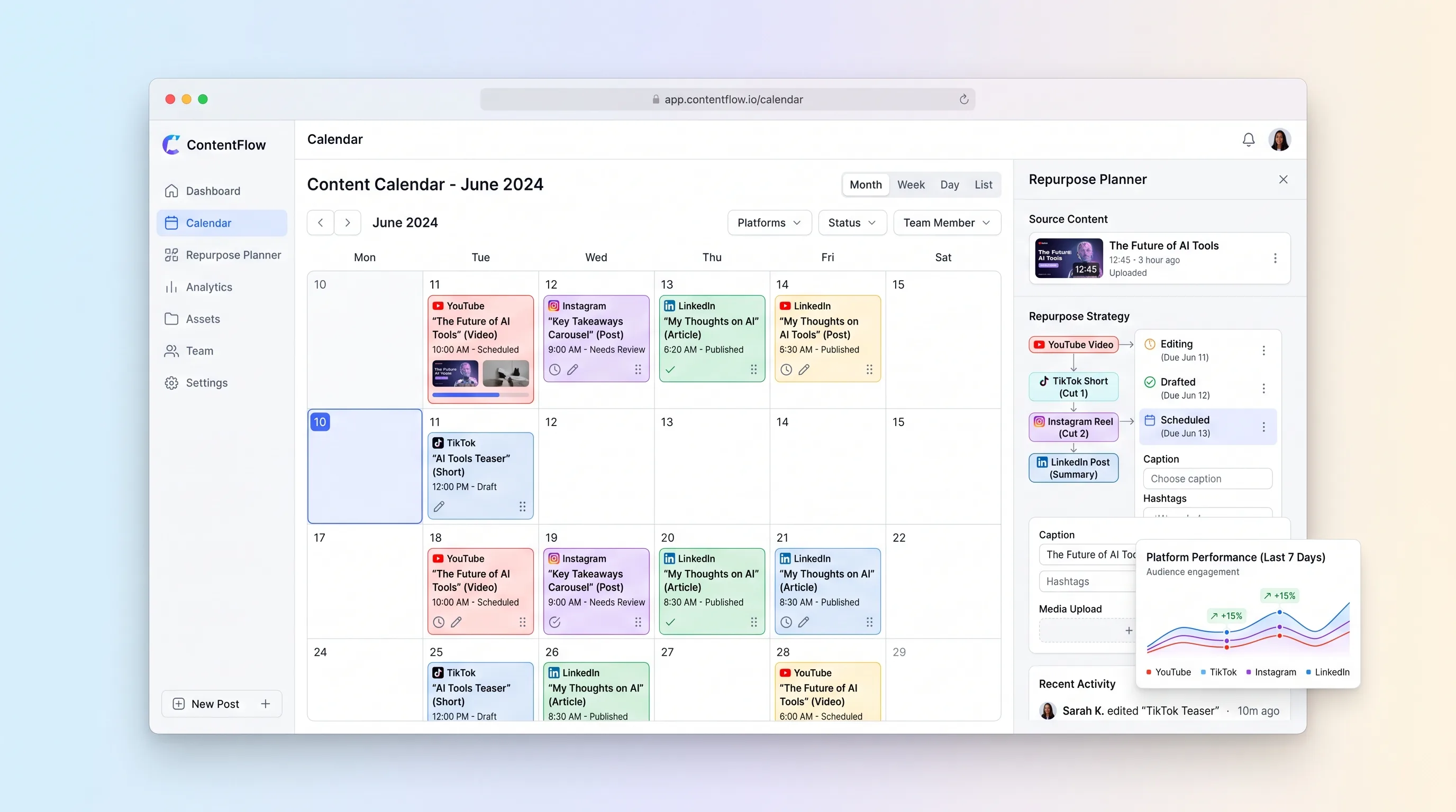 Visual content calendar linking one video asset to planned YouTube, TikTok, Instagram, and LinkedIn derivatives