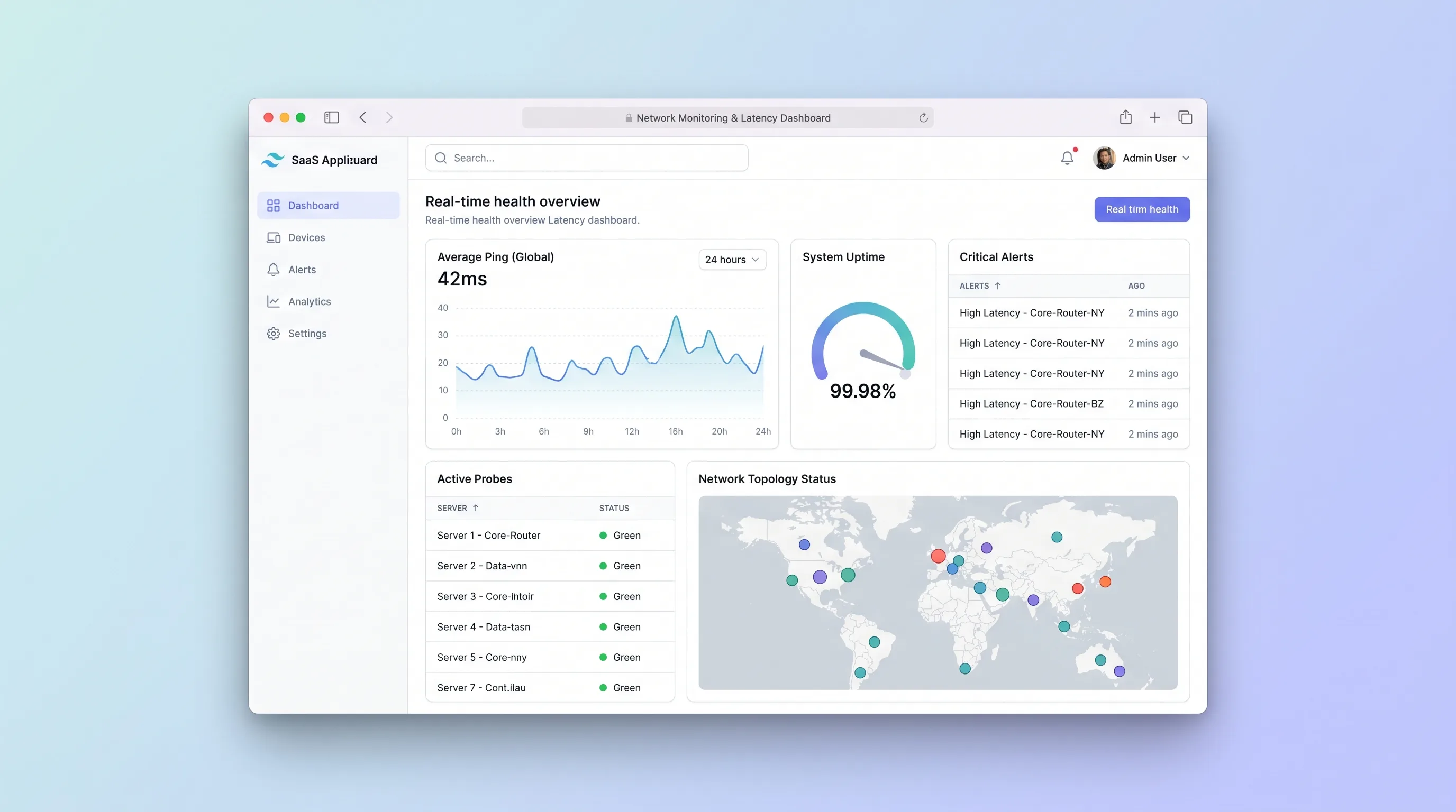 Dark network health console with endpoint status, millisecond latency charts, incidents, and alert delivery state