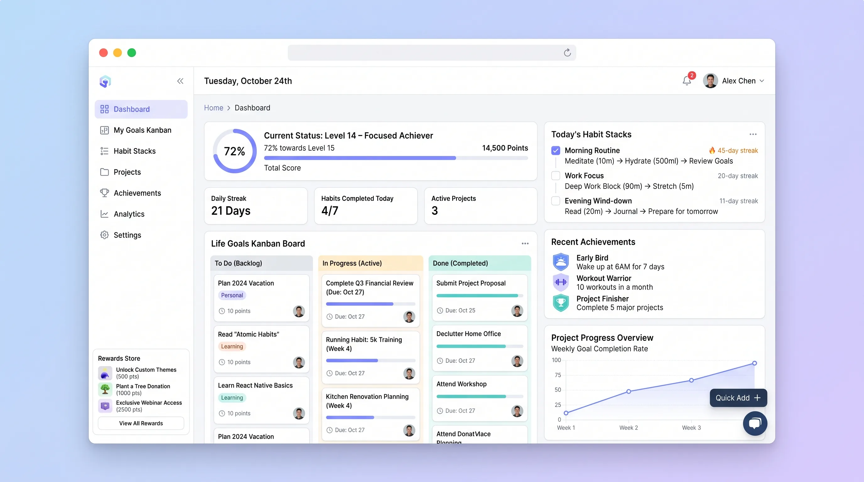 Personal goal board with linked habit stacks, daily check-ins, milestone progress, streaks, and self-chosen rewards