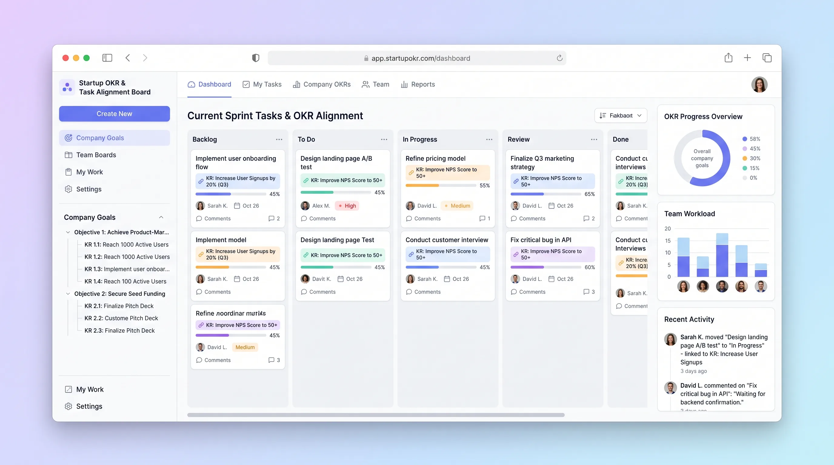 High-contrast startup board linking kanban tasks to key results, with confidence, progress, ownership, and Friday check-in status