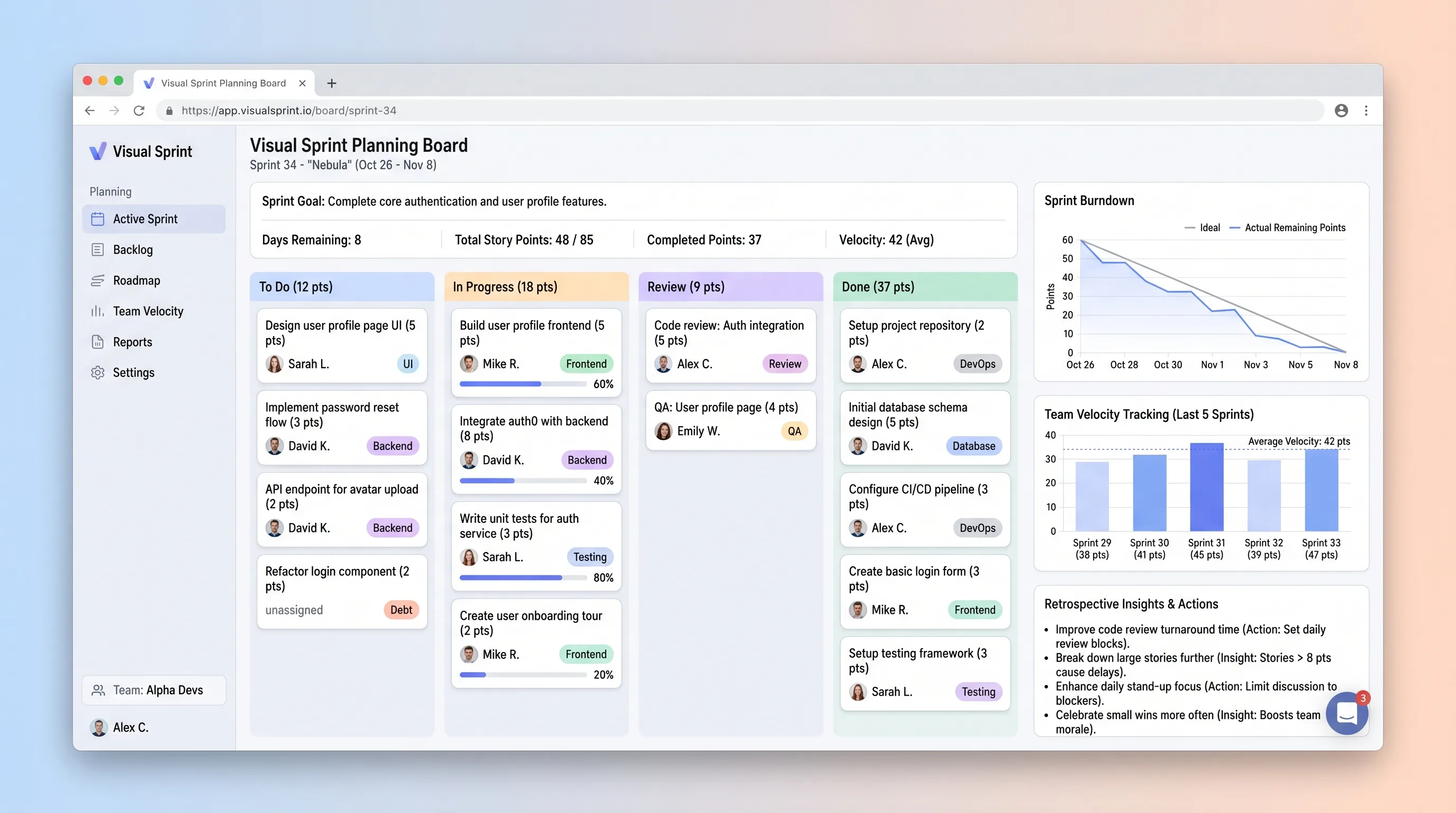 Sprint planning board with story points, commitment capacity, burndown chart, and retrospective evidence