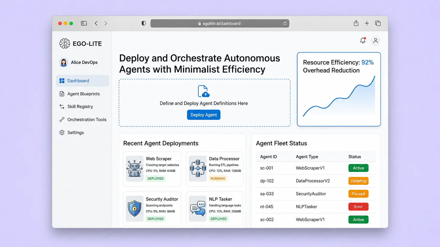 A desktop browser window split into two panels: the left shows the user's active browsing tabs, the right shows an agent Space with a page snapshot, task status badge, and a list of approved domains for the agent session.