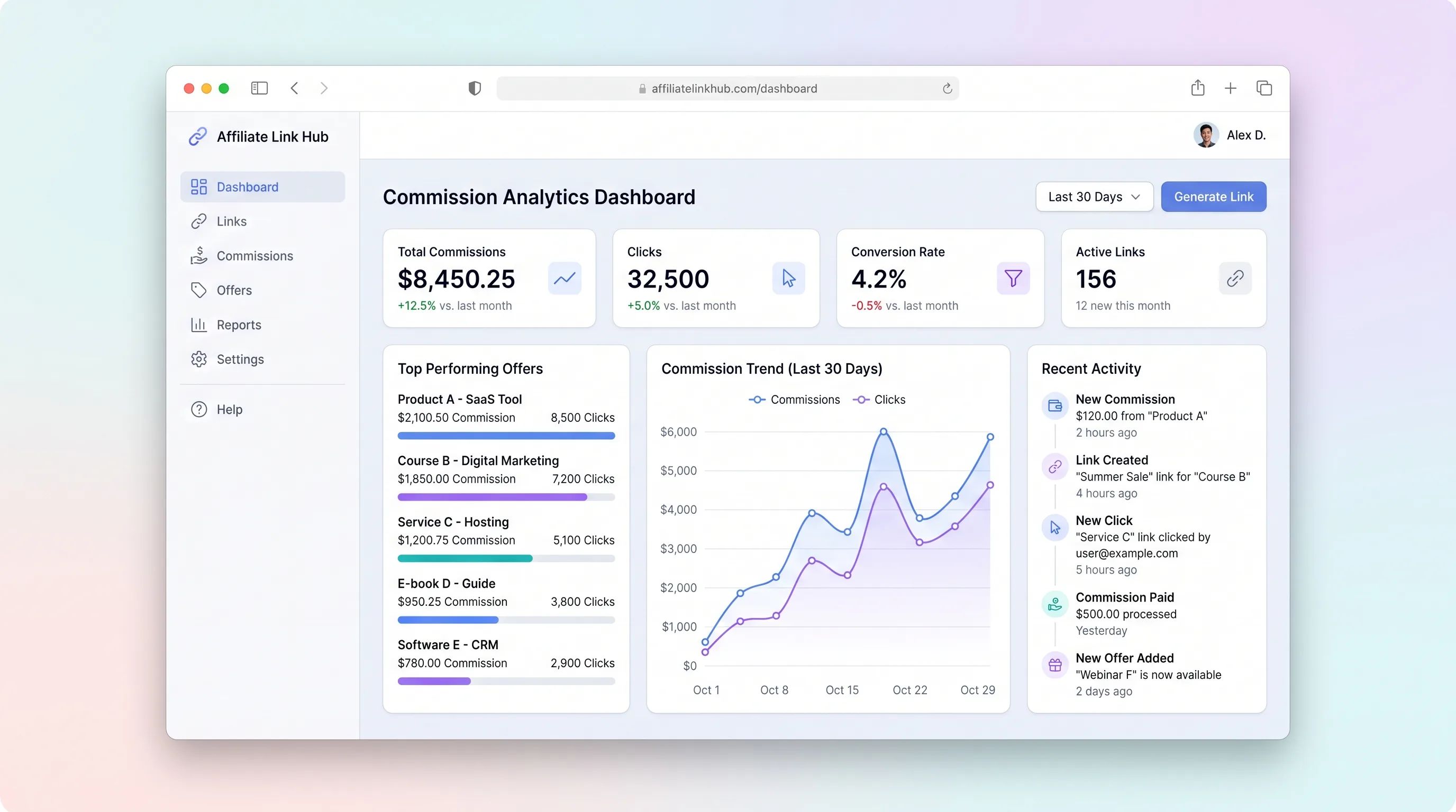 Clean SaaS dashboard with left sidebar navigation, top row of program cards showing merchant name and commission rate, a click-trends line chart, and a payouts table with status badges