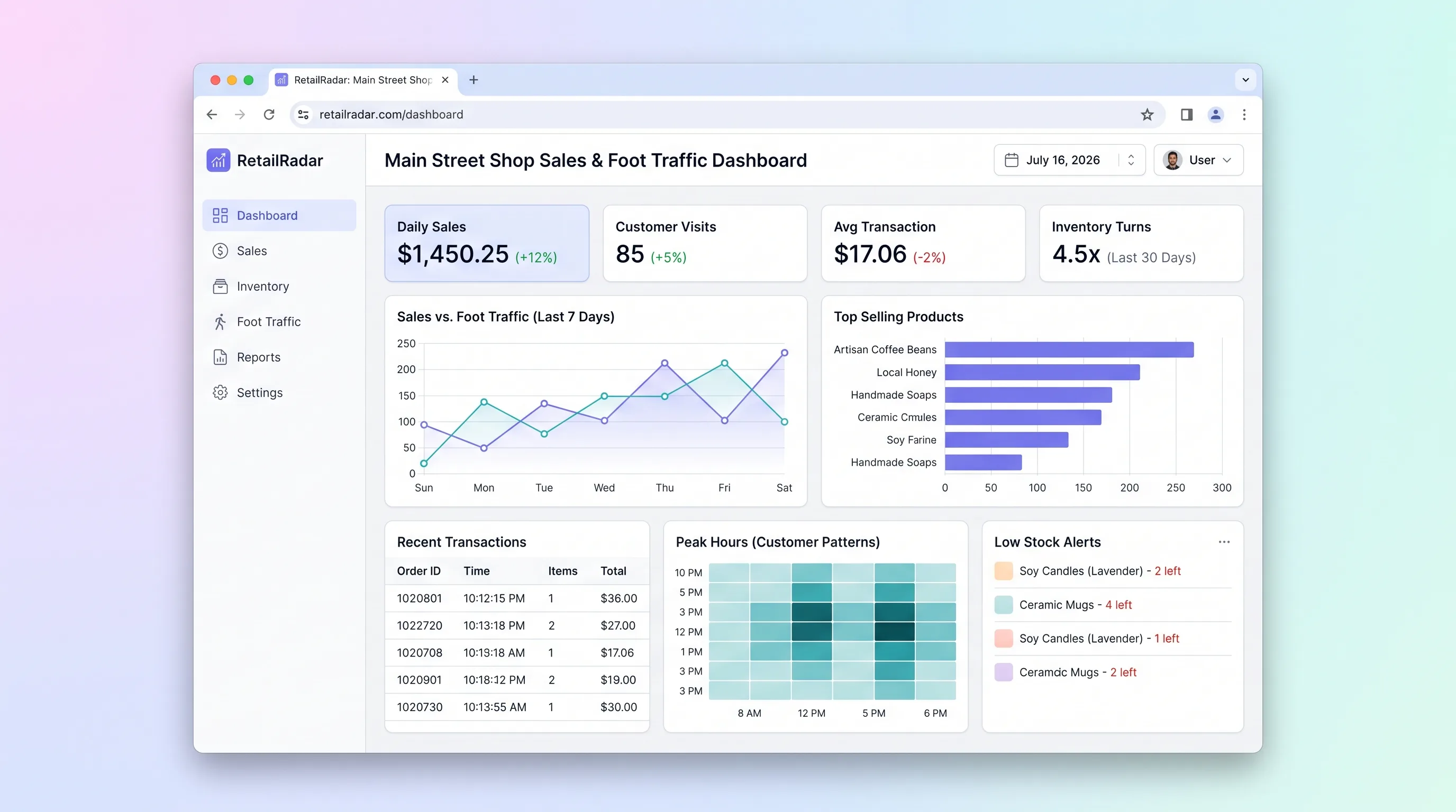 Dashboard with dark sidebar navigation, cream and amber KPI card tiles showing daily sales, inventory turns, and low-stock alerts, plus Recharts-style responsive bar and line charts for foot traffic trends.