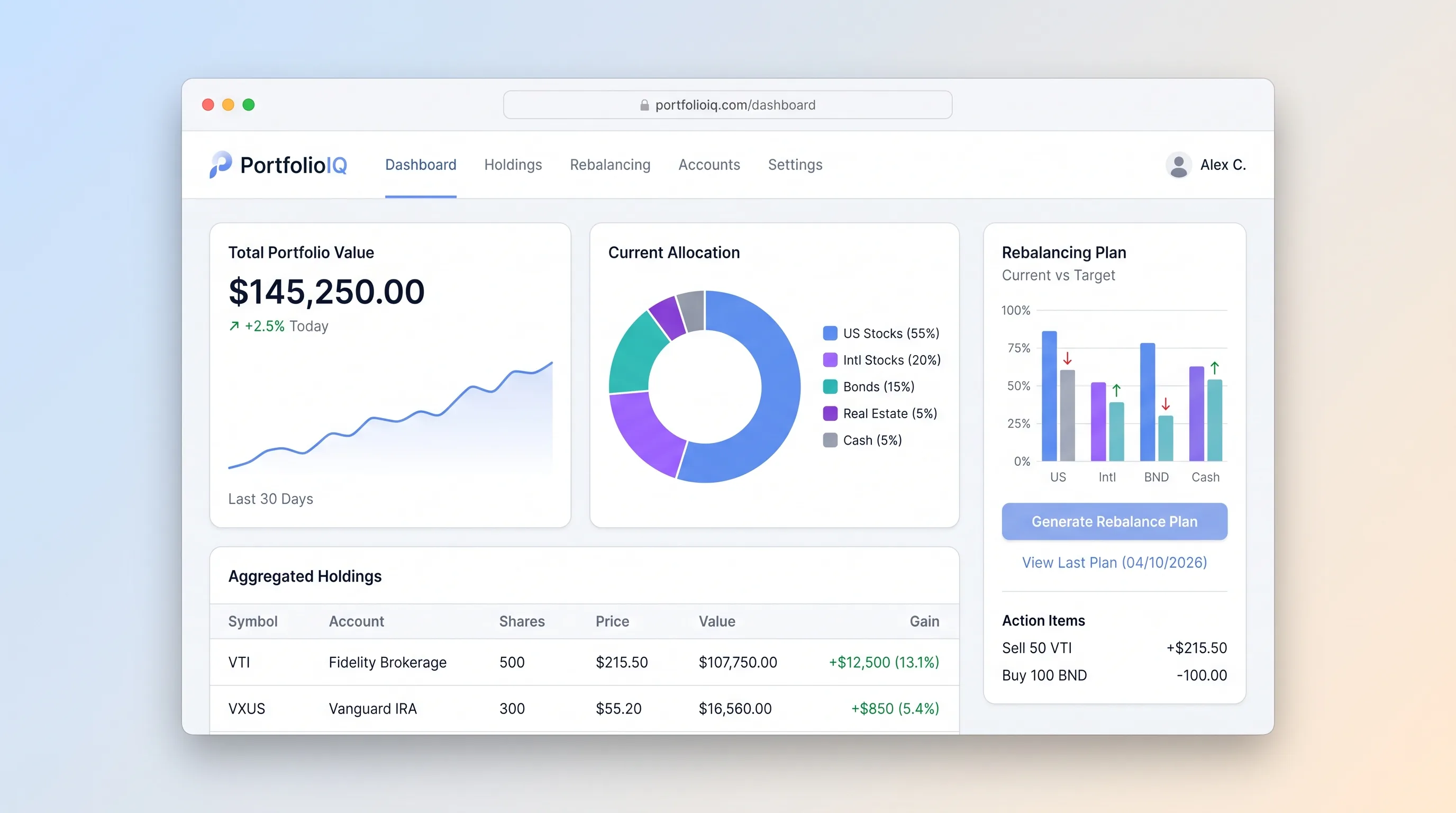 Desktop finance dashboard with large summary metric cards showing total portfolio value and drift percentage, a donut chart of current asset allocation beside a target allocation bar chart, and a rebalance trade table listing buy and sell orders per holding.